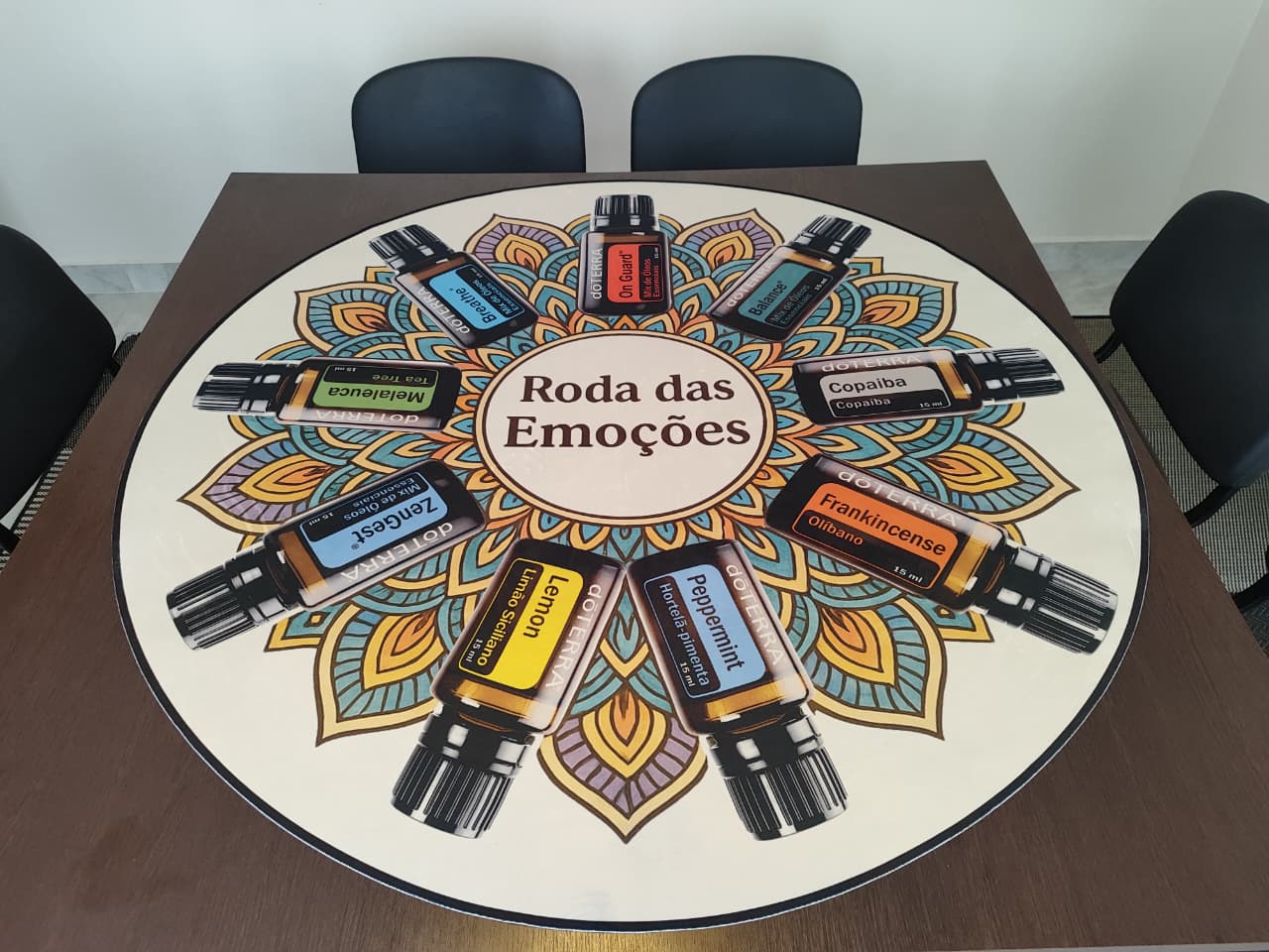Mandala 140cm Proporção na Mesa